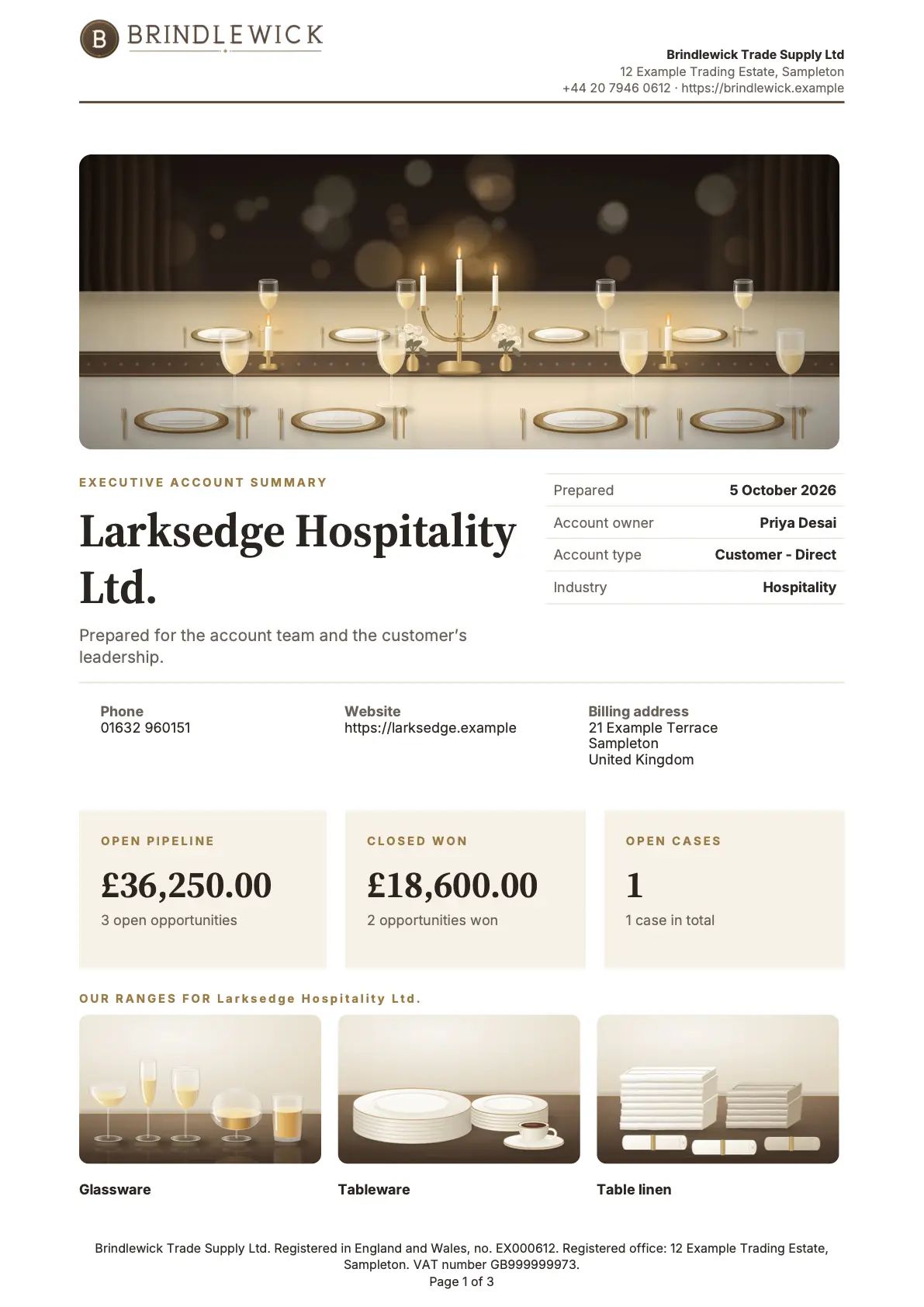 First page of an executive account summary generated by Docable for the sample brand Brindlewick: a banquet-table cover picture, the account name in a serif title, key figures and pictures of the product ranges.