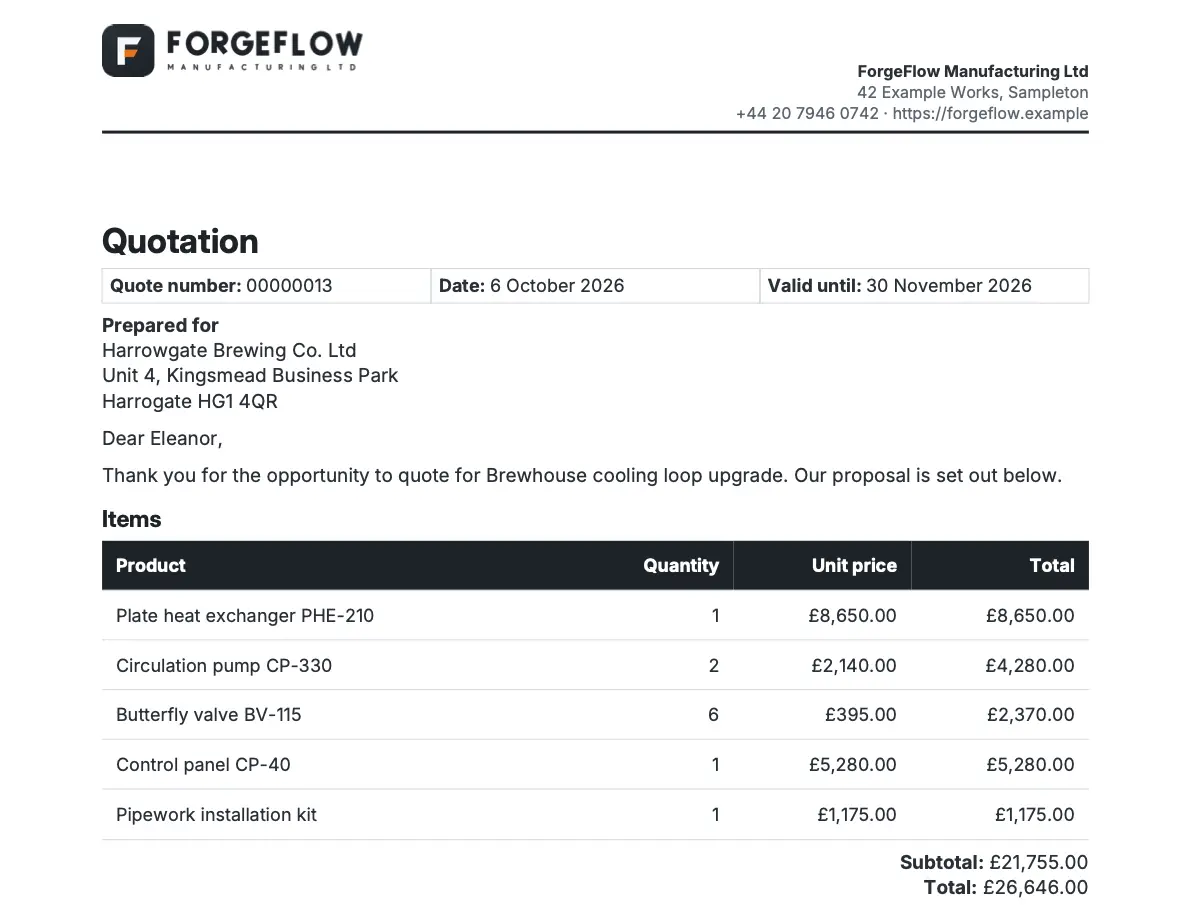 The top of a quotation Docable generated after Claude rebuilt a Word template from another document tool: the ForgeFlow letterhead, quote number, dates, the customer's address and a table of five quote lines with prices, subtotal and total.