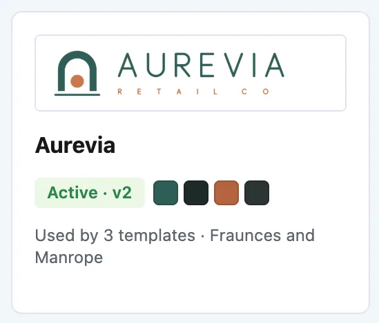 The Aurevia card in the Brand Kits gallery: its logo, an Active badge with the approved version, its colour swatches, and how many templates use it with which fonts.