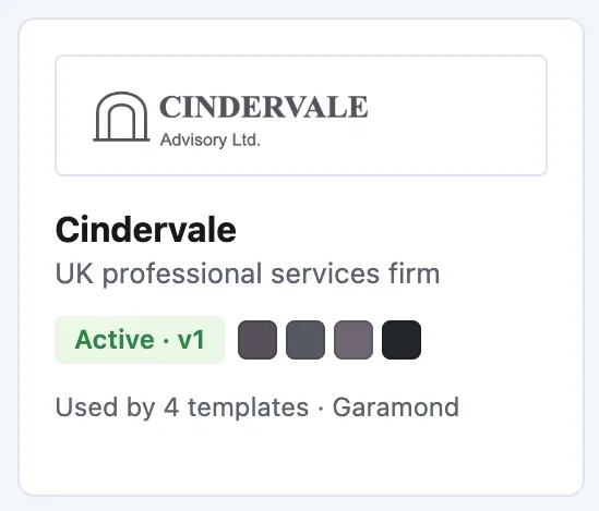 The Cindervale card in the Brand Kits gallery: its logo, an Active badge with the approved version, its colour swatches, and how many templates use it with which fonts.